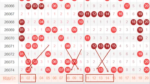 【赢彩秘籍】揭秘福彩3D020期绝杀三胆，精准直选杀号预测：034、579、267，必中大奖！