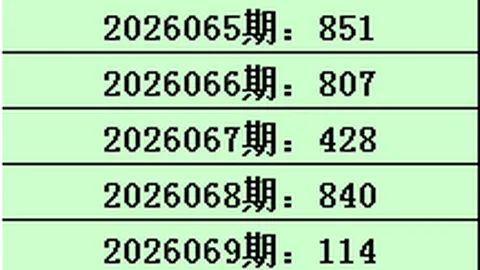 排列三第060期专家推荐和值过滤，精选号码分析