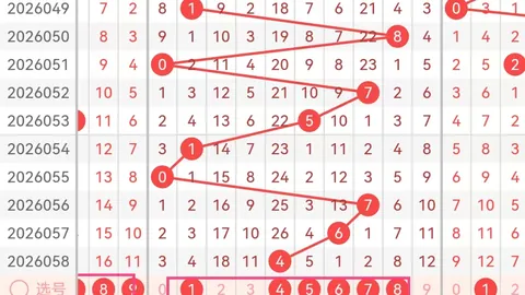 超级大乐透第2026039期专家推荐质合分析走势
