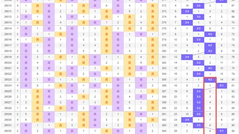 2026096期福彩3D罗歌王字谜推荐分析
