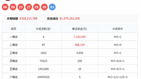 老杨排列三第2026101期推荐：末位热码3解冻，首位冷码1