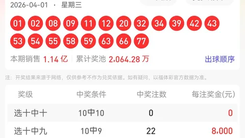 福彩3D第26064期专家推荐：号码追踪胆拖分析