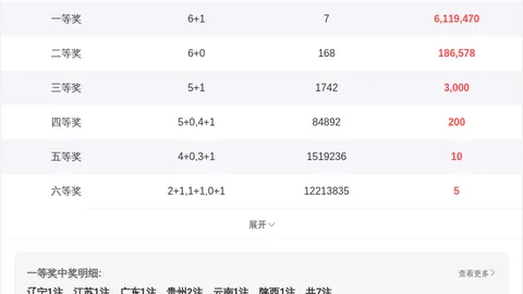 福彩3D第2026064期专家推荐：大号热选，金胆聚焦8号