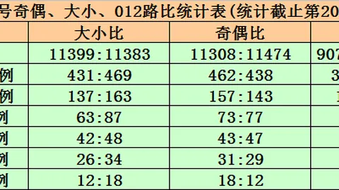 26065期大乐透专家推荐：快乐8和值双串比