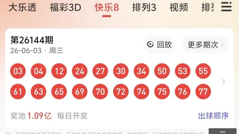 2026148期亦枫排列三独家解析：直选组合大小解析，重号风险警示