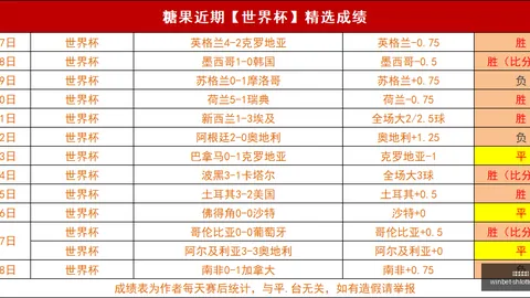 2026年美国大满贯男单晋级解析：林诗栋和田中佑汰携手16强对决