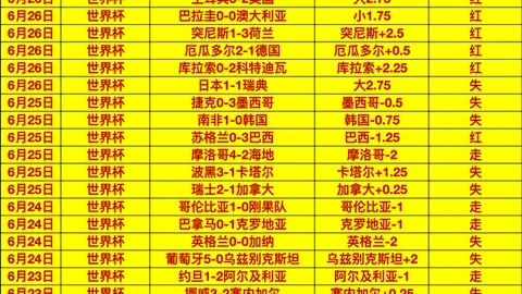 今日战绩盘点：1胜1负，明日挑战继续，加油吧