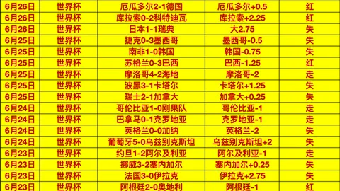 胜负篮球今日焦点：火花队力争三连胜，信心满满