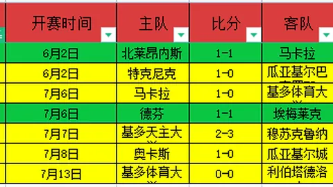 梅西39岁依旧渴望荣誉，萨内蒂精神感染全队秘诀