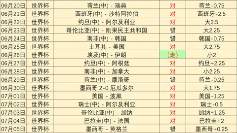 2026年最新攻略：9胜7热门赛事，避开90玩家易陷陷阱