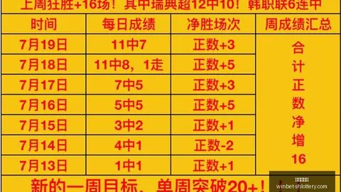 2026欧洲电影节上海体彩网在线投注：李沧东作品再遭冷落