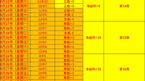 2026年伊拉克石油出口锐减：伊朗跌幅领跑全球，8月出口量骤降36深度分析